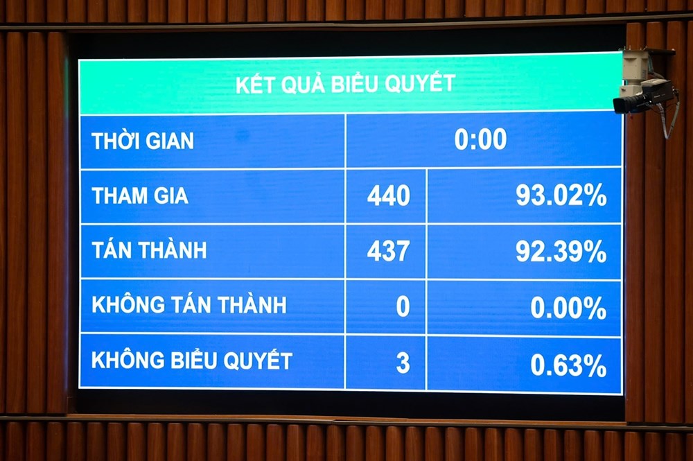 Kiến tạo để báo chí phát triển trong giai đoạn mới - ảnh 2