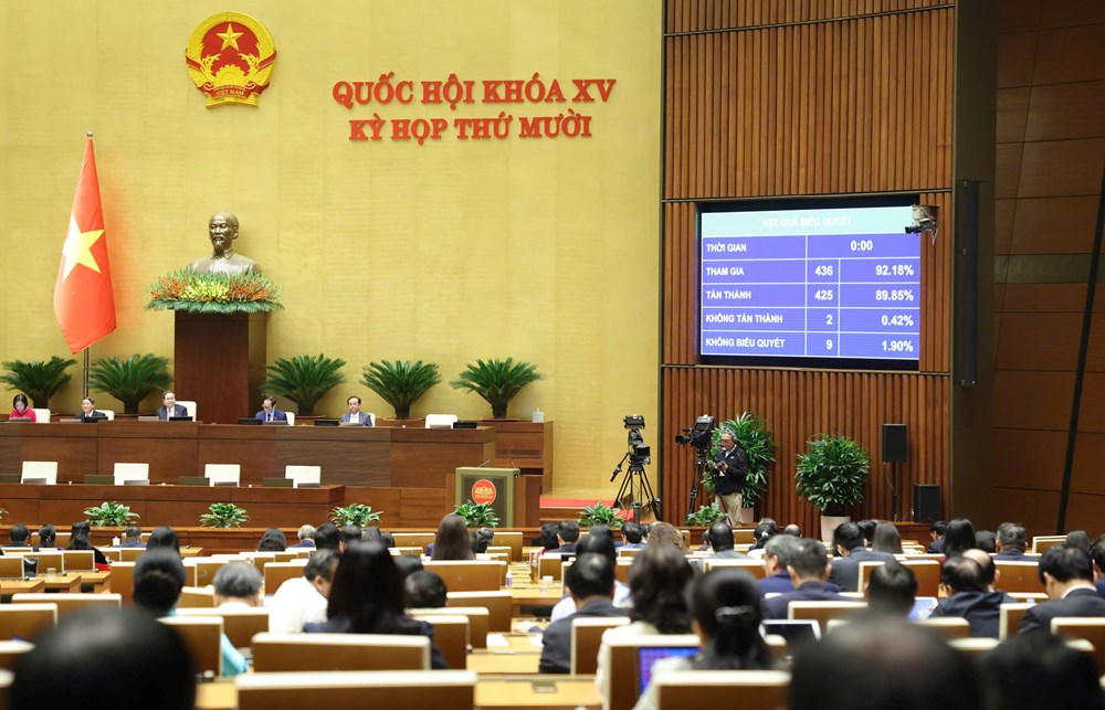 Cắt giảm mạnh danh mục ngành nghề kinh doanh có điều kiện - ảnh 1