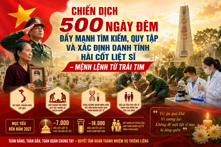 Phó Thủ tướng yêu cầu đẩy mạnh truyền thông Chiến dịch 500 ngày đêm tìm kiếm, quy tập và xác định danh tính hài cốt liệt sĩ - ảnh 1