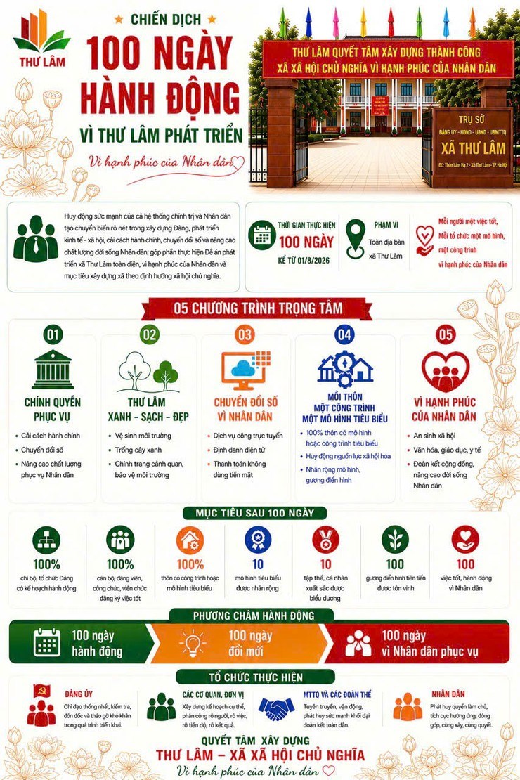 Ra quân 100 ngày vì hạnh phúc của nhân dân - ảnh 7