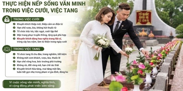 Khuyến khích cô dâu, chú rể đặt hoa tại nghĩa trang liệt sĩ, di tích lịch sử - văn hoá - ảnh 1