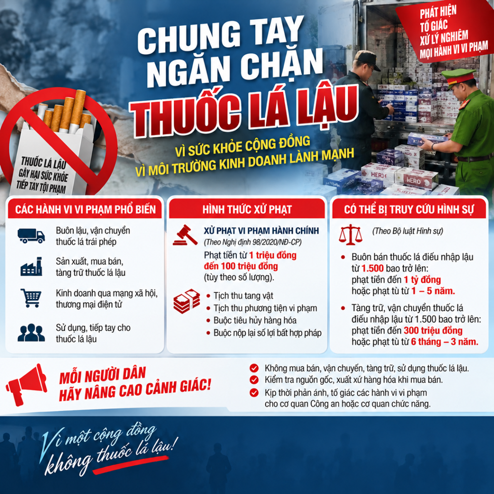 Bộ VHTTDL: Tăng cường tuyên truyền phòng, chống buôn lậu, gian lận thương mại thuốc lá trong tình hình mới  - ảnh 1