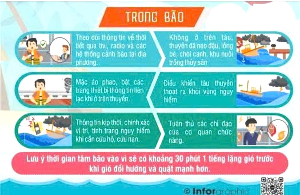 Gia Lai: Ứng phó bão Kalmaegi là nhiệm vụ chính trị hàng đầu trong thời điểm hiện tại - ảnh 5