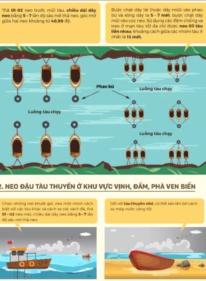 Gia Lai: Ứng phó bão Kalmaegi là nhiệm vụ chính trị hàng đầu trong thời điểm hiện tại - ảnh 6