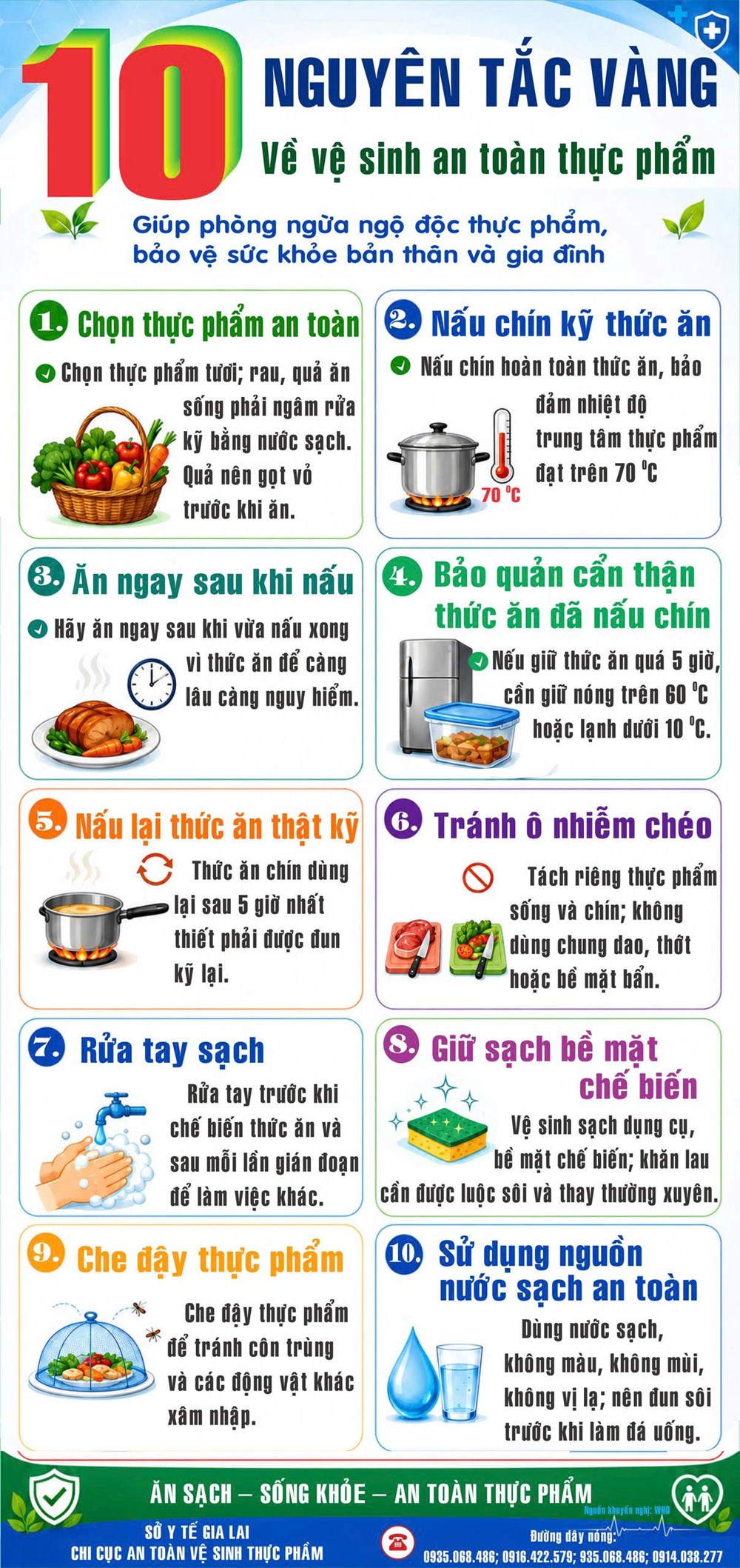 Sau vụ ngộ độc bánh mì, Gia Lai siết chặt an toàn thực phẩm mùa nắng nóng - ảnh 3