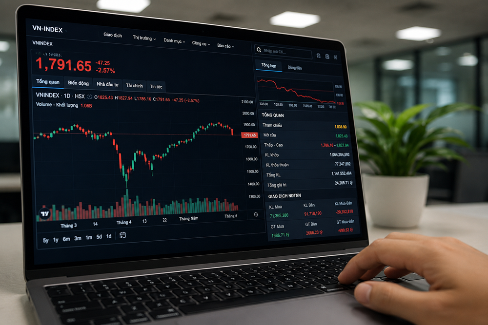 VN-Index giảm 4 tuần liên tiếp: bắt đáy hay tiếp tục giữ tiền? - ảnh 1