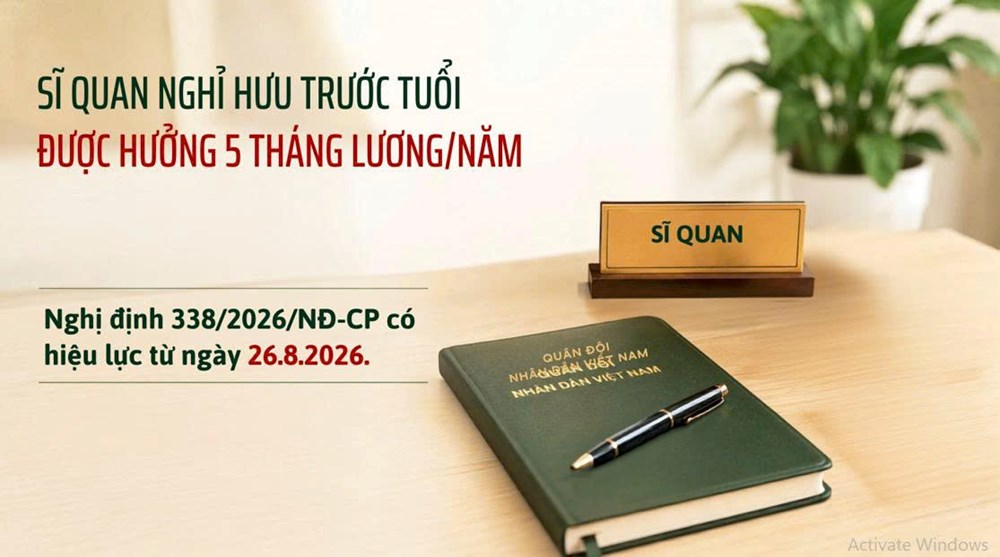 Mỗi năm nghỉ hưu trước tuổi, sĩ quan được hưởng bao nhiêu tháng lương? - ảnh 1