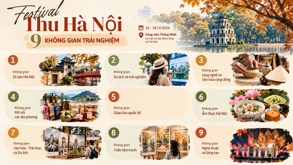 9 không gian trải nghiệm tạo nên mùa thu Hà Nội 2026 khác biệt - ảnh 1