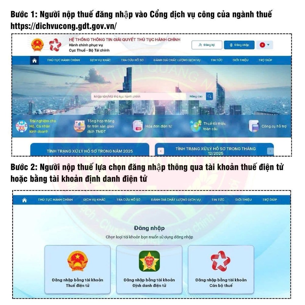 Cơ quan Thuế cảnh báo: Làm ngay 17 bước quyết toán thuế TNCN trước 30.4.2026, chậm một ngày có thể bị xử phạt! - ảnh 1