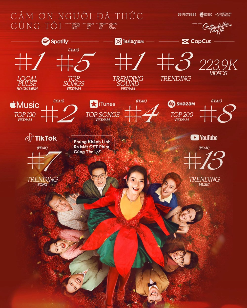 Bộ phim này đang nhận được sự chú ý của khán giả không chỉ nhờ phần nhìn mà phần nghe cũng cực kỳ chất lượng - ảnh 2