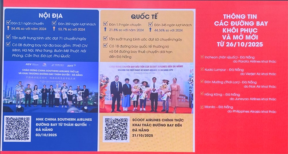 Đà Nẵng kỳ vọng bứt phá du lịch 2026 từ những đường bay mới và loạt sự kiện xúc tiến - ảnh 3