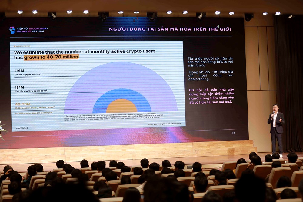 Từ nền tảng công nghệ đến ứng dụng trong tài chính số - ảnh 3