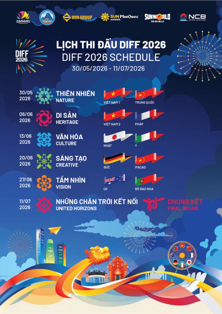 10 đội pháo hoa hội tụ DIFF 2026: Cuộc đua nghệ thuật trên bầu trời Đà Nẵng - ảnh 3