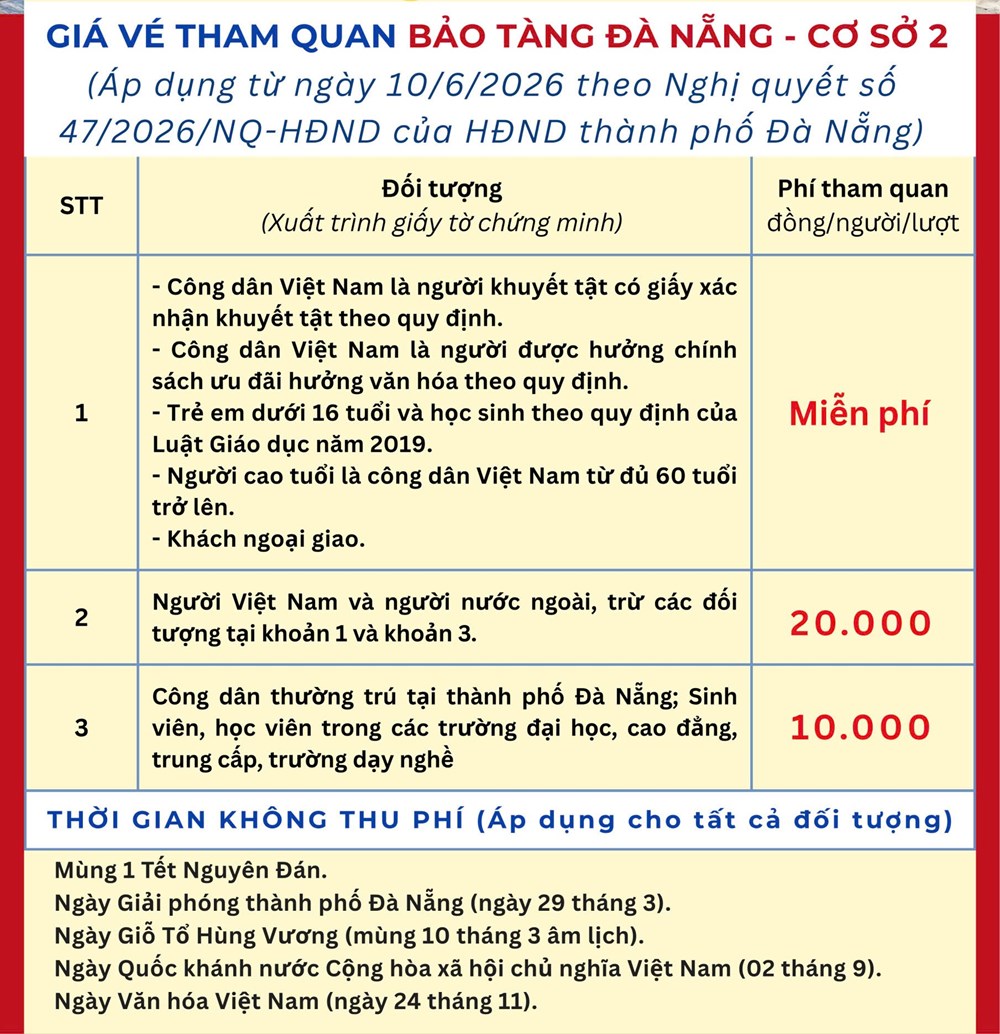 Đà Nẵng điều chỉnh giá vé tham quan Bảo tàng Mỹ thuật và Bảo tàng Đà Nẵng - Cơ sở 2 từ ngày 10.6 - ảnh 1