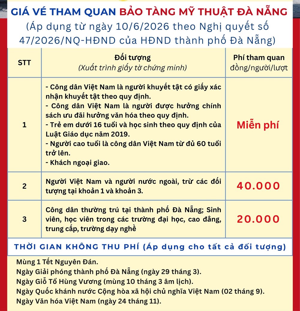 Đà Nẵng điều chỉnh giá vé tham quan Bảo tàng Mỹ thuật và Bảo tàng Đà Nẵng - Cơ sở 2 từ ngày 10.6 - ảnh 2