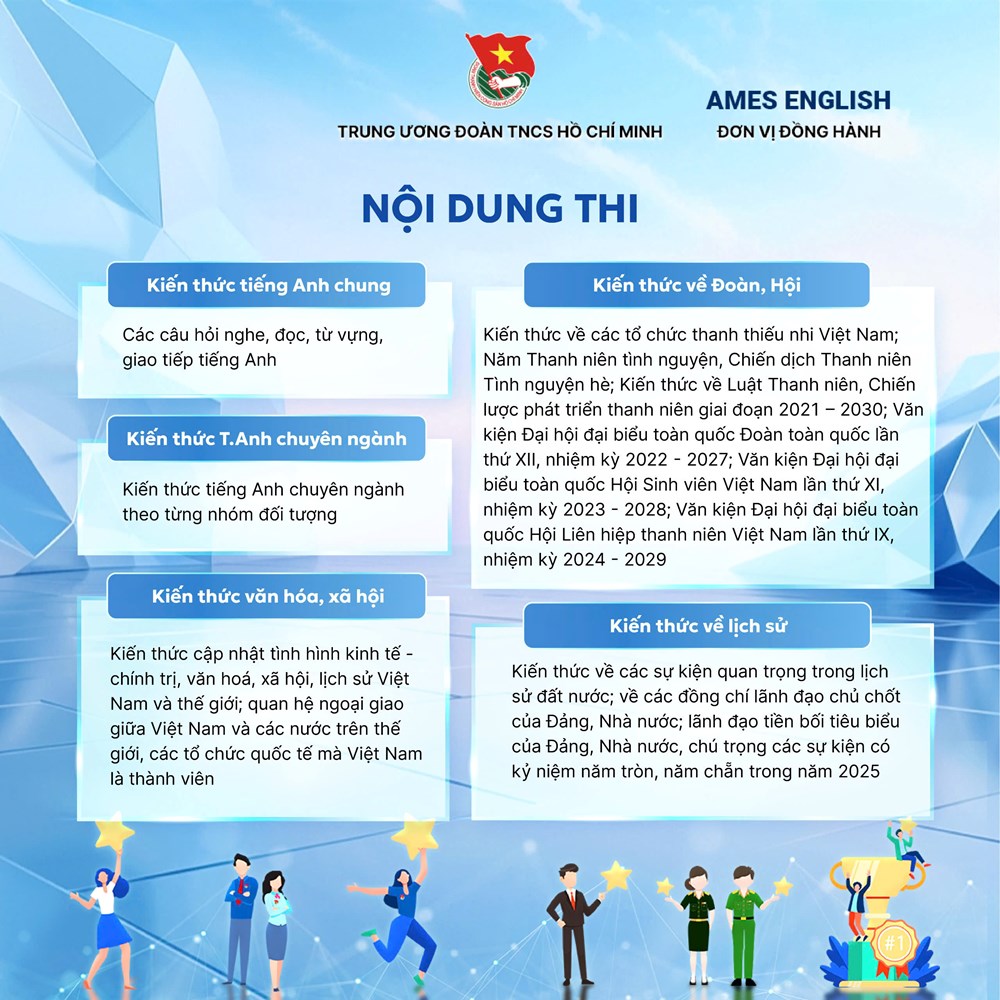 Cuộc thi Olympic tiếng Anh dành cho cán bộ trẻ 2025 - ảnh 2