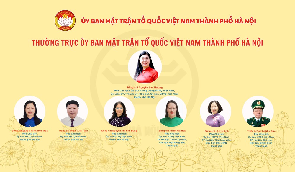 Ủy ban MTTQ Việt Nam TP Hà Nội công bố các Quyết định về nhân sự - ảnh 1