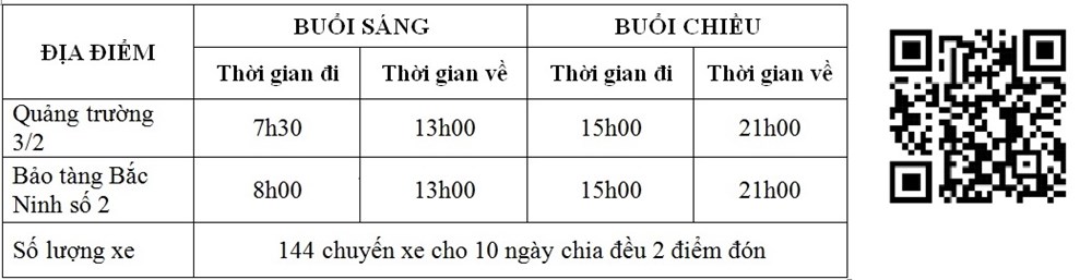 Bắc Ninh: Miễn phí đưa đón nhân dân và du khách tham quan “Siêu Hội chợ quốc gia” - ảnh 1