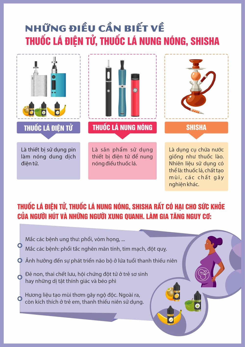 Khi ngành thuốc lá đánh tráo khái niệm để tiếp cận giới trẻ - ảnh 1