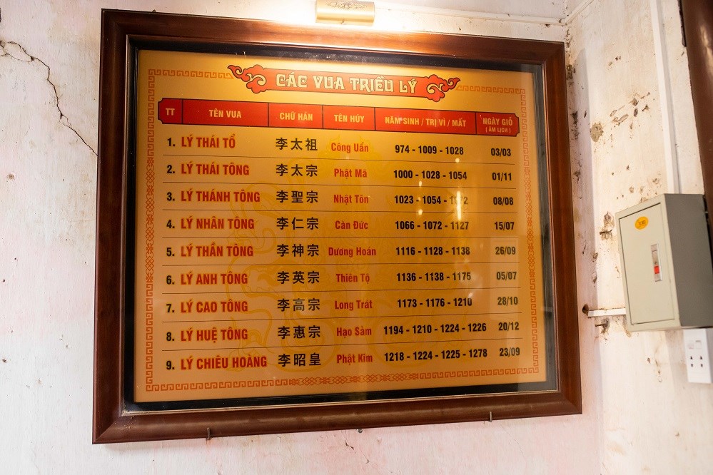 Dấu tích một triều đại nhà Lý kéo dài hơn 200 năm - ảnh 1