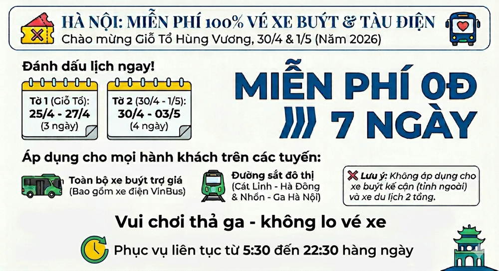 Hà Nội: “Quà tặng” giao thông cho người dân trong dịp nghỉ lễ - ảnh 1