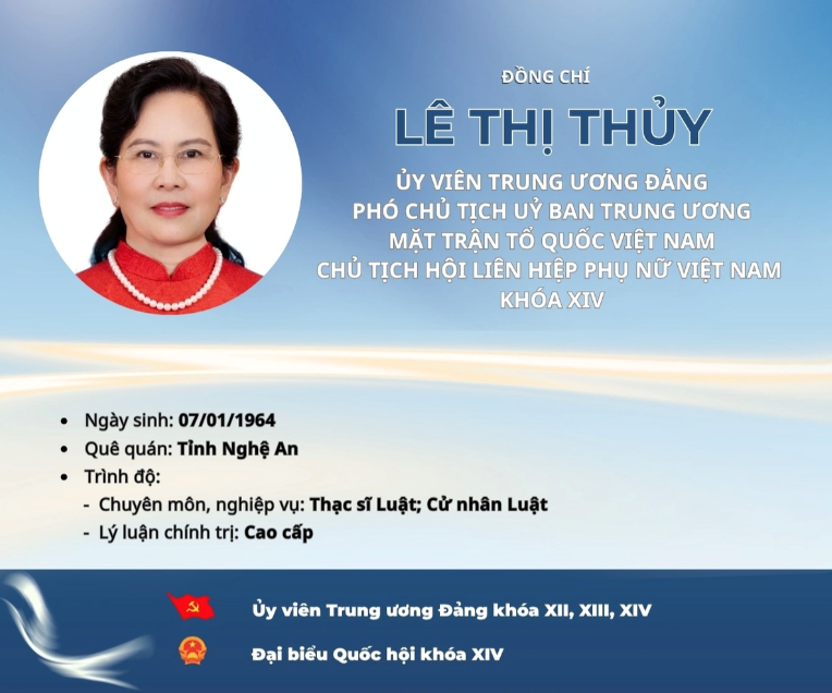 Danh sách 24 ủy viên Ban Thường vụ Trung ương Hội LHPN Việt Nam khóa XIV - ảnh 3