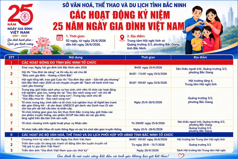 Bắc Ninh tổ chức nhiều hoạt động kỷ niệm Ngày Gia đình Việt Nam - ảnh 2