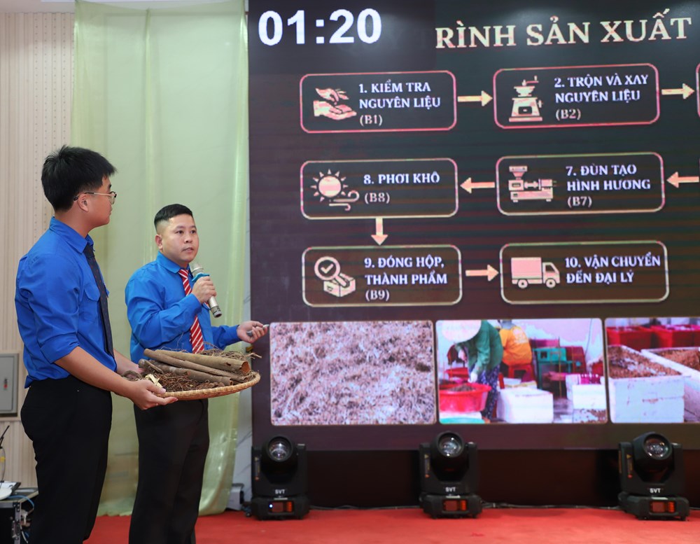 Bán kết cuộc thi “Dự án khởi nghiệp thanh niên nông thôn” khu vực miền Bắc - ảnh 3