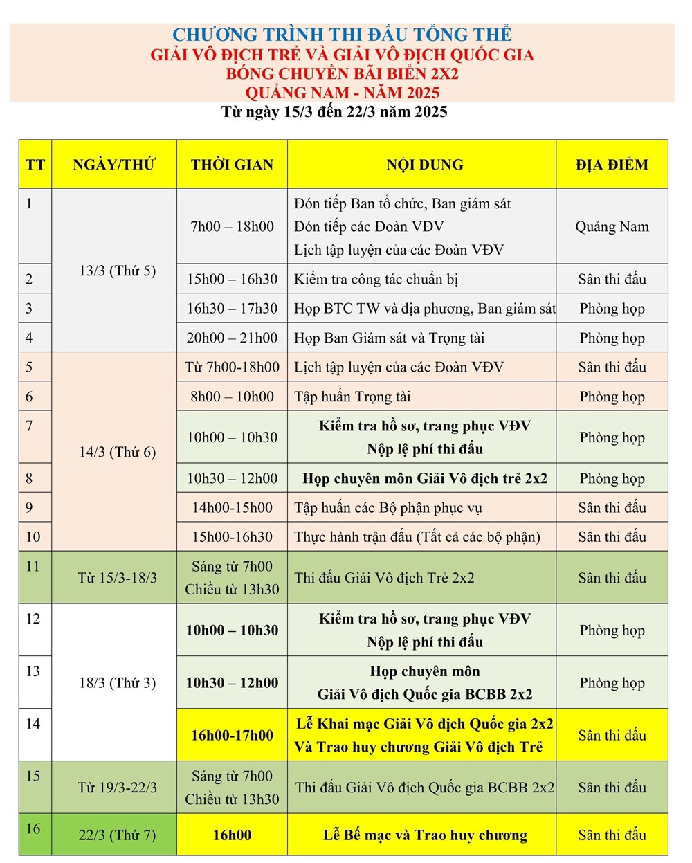 Đăng cai Giải vô địch trẻ và Giải vô địch quốc gia môn bóng chuyền bãi biển (2x2) - ảnh 1