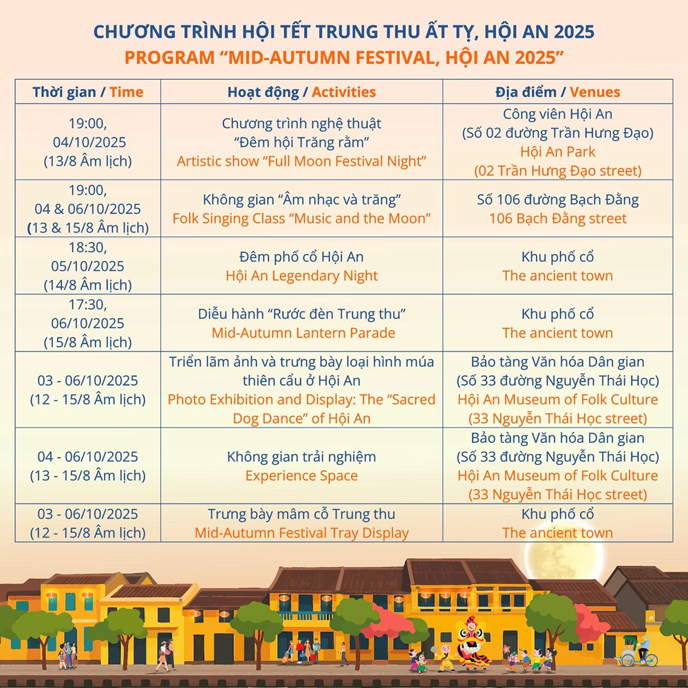 Trải nghiệm sắc màu tuổi thơ khi đón Trung thu Ất Tỵ ở Hội An - ảnh 1