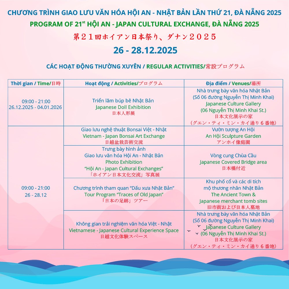 Nhiều hoạt động đặc sắc tại giao lưu văn hóa Hội An – Nhật Bản 2025 - ảnh 2