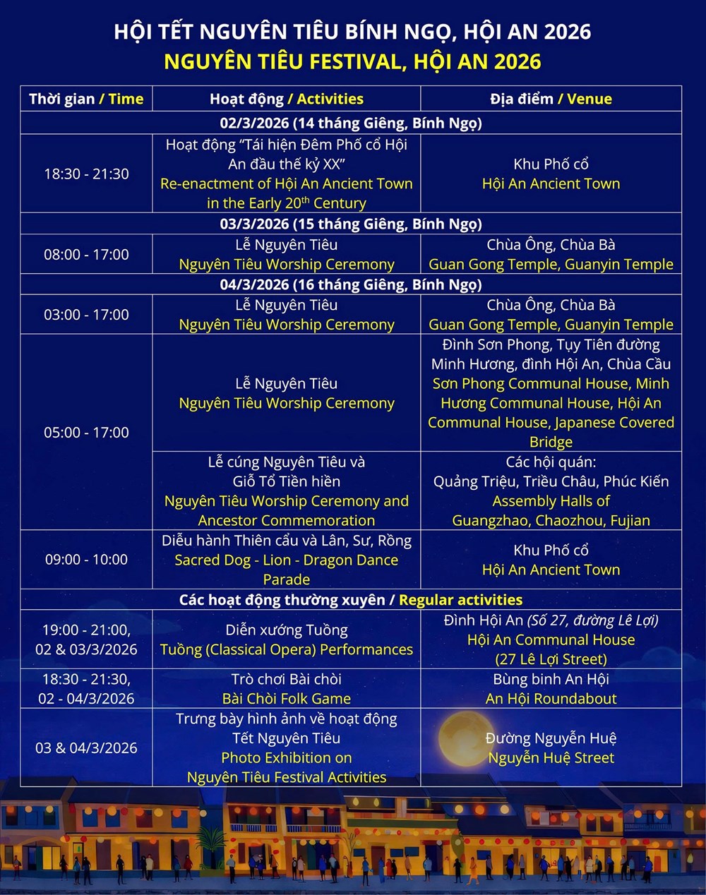 Các hoạt động đặc sắc tại Hội Tết Nguyên tiêu Bính Ngọ - Hội An 2026 - ảnh 2