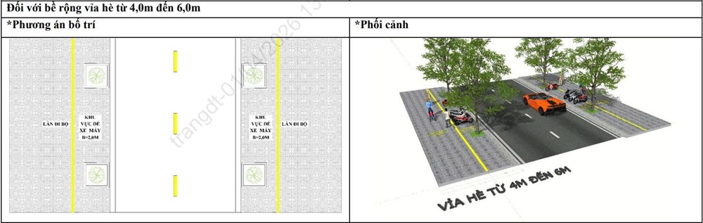 Hướng dẫn bố trí đỗ xe trên vỉa hè, lắp đặt biển hiệu đúng quy định - ảnh 3