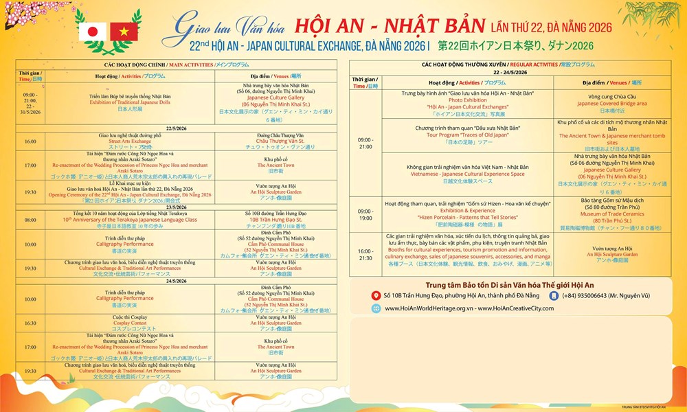 Các hoạt động nổi bật sẽ diễn ra tại Giao lưu văn hóa Hội An - Nhật Bản lần thứ 22  - ảnh 1
