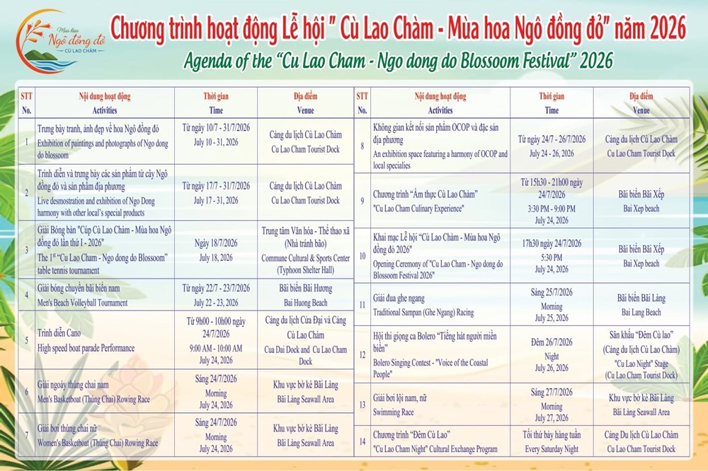 Nhiều trải nghiệm tại lễ hội mùa hoa Ngô đồng đỏ Cù Lao Chàm - ảnh 2