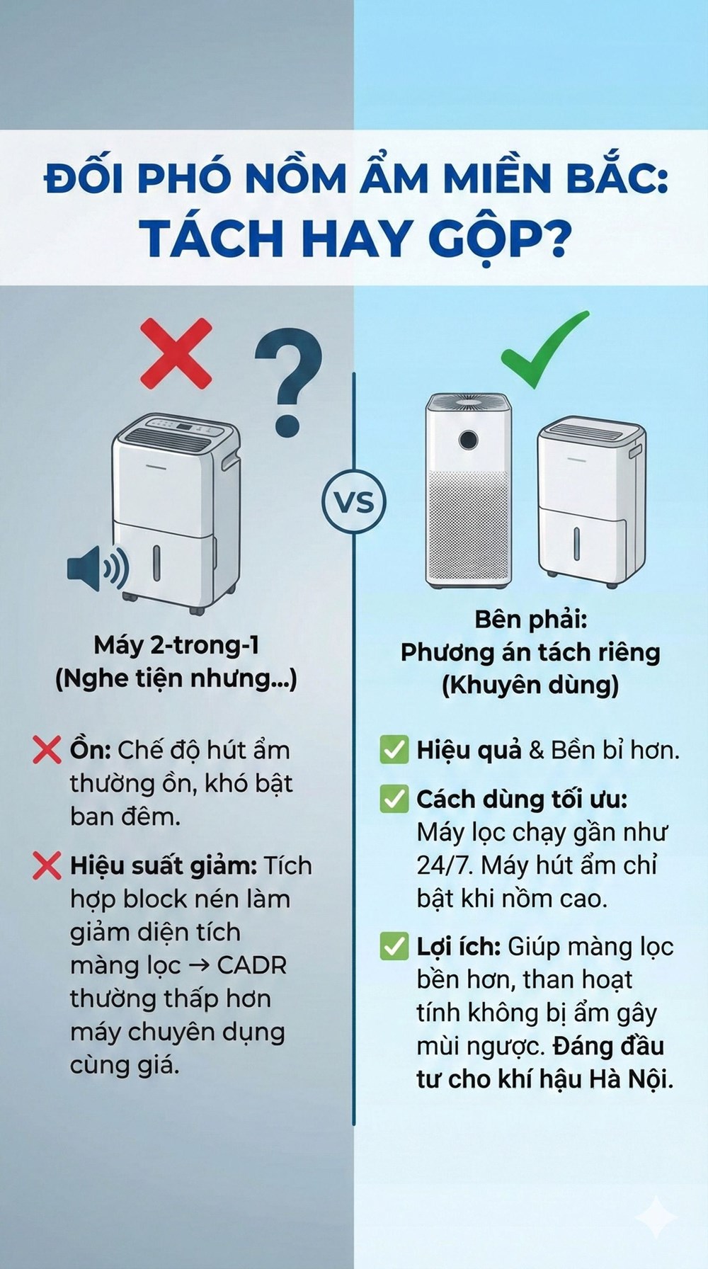 AQI Hà Nội 201 tím lịm sáng 15.12: Chọn mua máy lọc không khí thế nào mới chuẩn? - ảnh 4