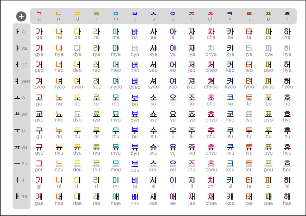 Thứ tiếng có lượng thí sinh thi chứng chỉ tại Việt Nam đông nhất thế giới, thu nhập có thể chạm mốc 50 triệu đồng - ảnh 1