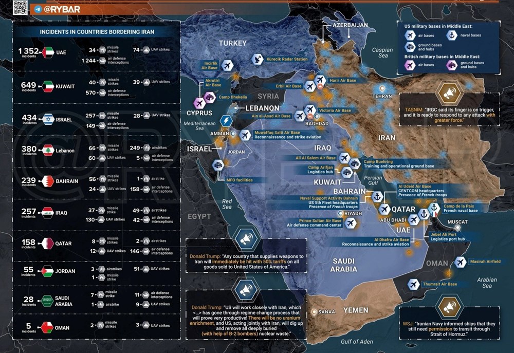 39 ngày và đề nghị dừng bắn của ông Trump: Lộ mục tiêu hiểm hóc Iran sẽ bắn nếu không còn gì để mất - ảnh 2