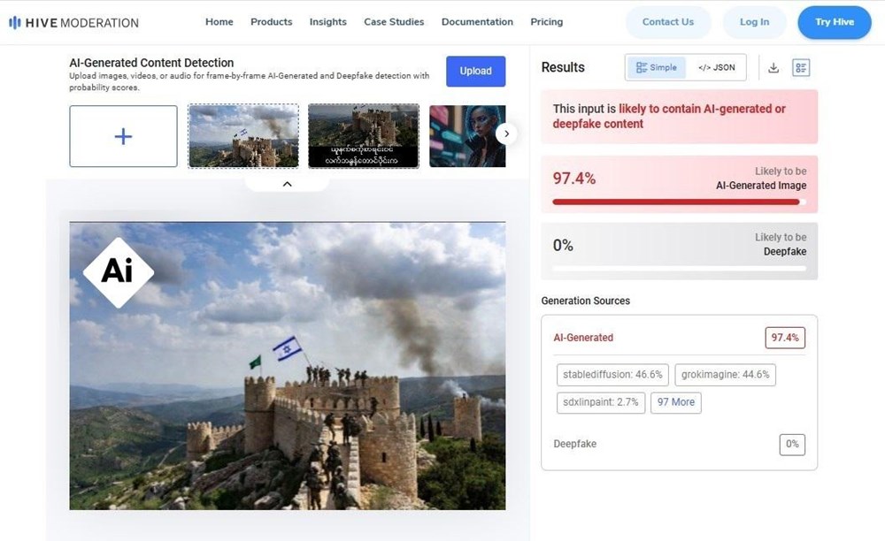 Lâu đài 900 năm tuổi giữa tâm điểm xung đột Israel - Hezbollah: Bức ảnh “cắm cờ” và sự thật ngỡ ngàng - ảnh 3