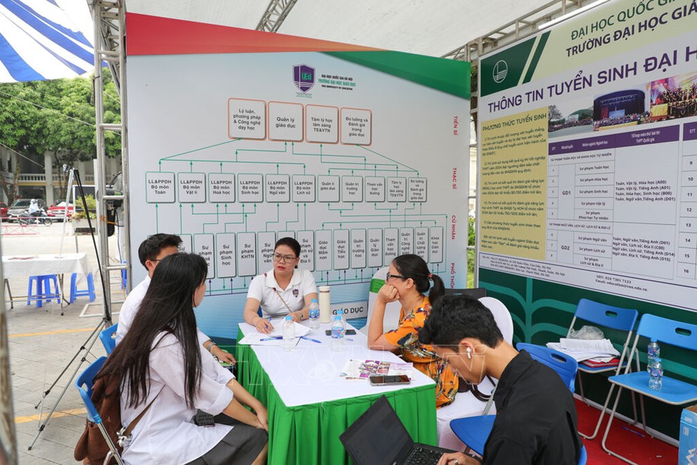 Thông tin Trường Đại học Khoa học Xã hội và Nhân văn, Đại học Quốc gia Hà Nội bỏ xét tuyển tổ hợp C00 (Ngữ văn, Lịch sử, Địa lý) với 17 ngành vốn có khiến nhiều thí sinh hoang mang. Ảnh: TTXVN