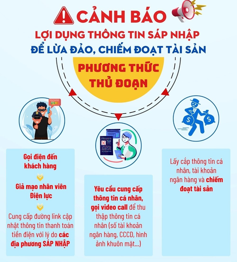 EVN cảnh báo tình trạng lợi dụng sáp nhập tỉnh thành, giả nhân viên điện lực để lừa đảo. (Ảnh: EVN)