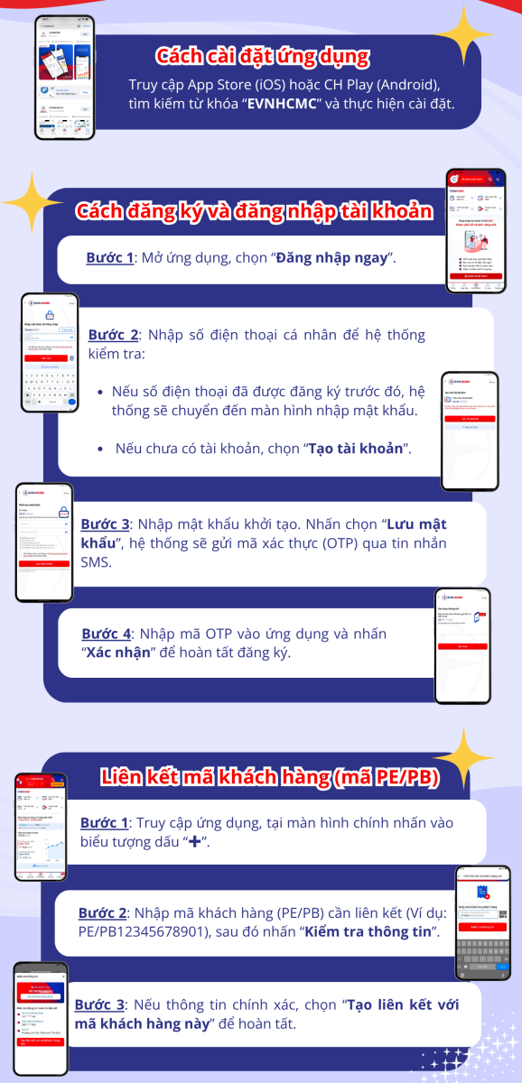 Tổng công ty Điện lực TP Hồ Chí Minh hướng dẫn cài đặt app EVNHCMC.