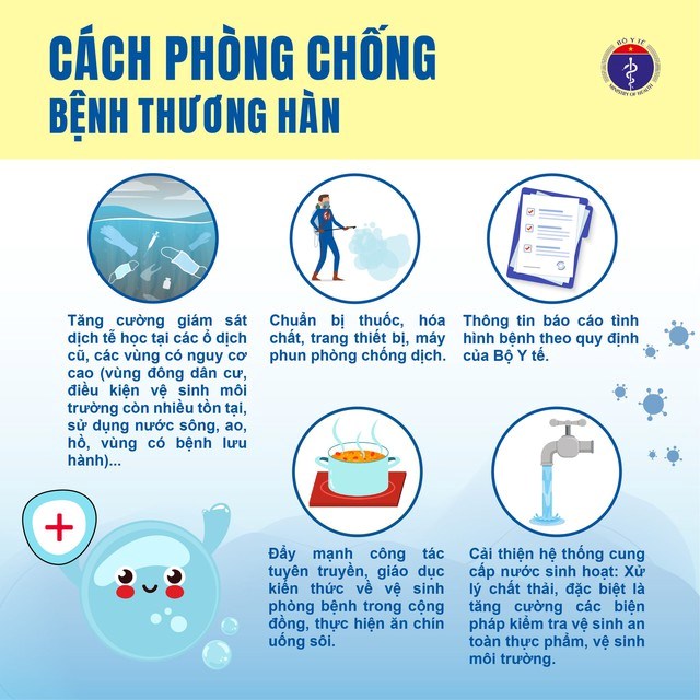 Bộ Y tế khuyến cáo cách phòng, chống bệnh thương hàn.