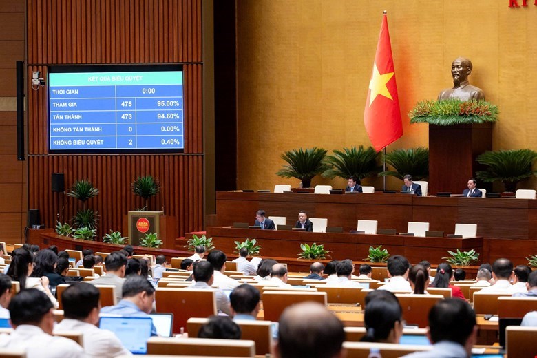 Quốc hội thông qua Luật Dầu khí (sửa đổi) - ảnh 2