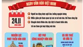 Khẩn trương xây dựng Kế hoạch tổng thể tổ chức “Ngày Văn hóa Việt Nam - 24.11” năm 2026 