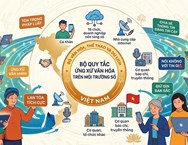 Những điều cần biết về Bộ Quy tắc ứng xử văn hóa trên môi trường số