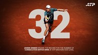 Jannik Sinner phá kỉ lục của Djokovic tại giải Masters