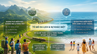 Vì sao con người luôn khao khát đến những vùng đất xa lạ?