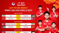 Lịch thi đấu Vòng loại U20 châu Á 2027: U20 Việt Nam có lợi thế lớn