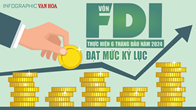 Vốn FDI thực hiện 6 tháng đầu năm đạt mức kỷ lục